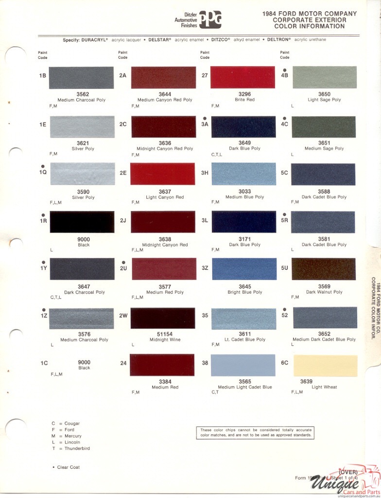 1984 Ford Paint Charts PPG